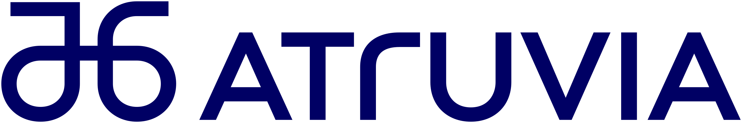 Atruvia_logo.svg